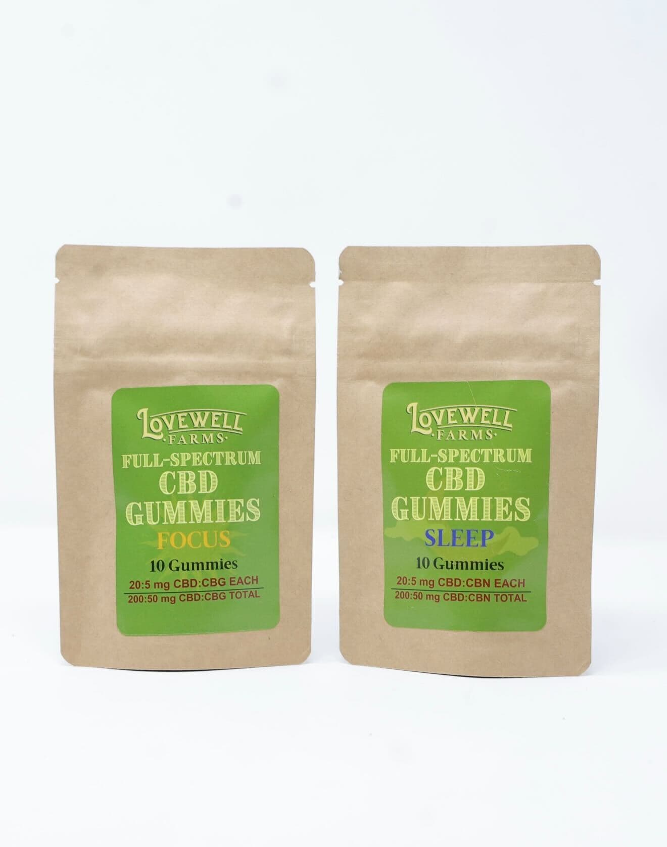 CBD+ Gummies Duo