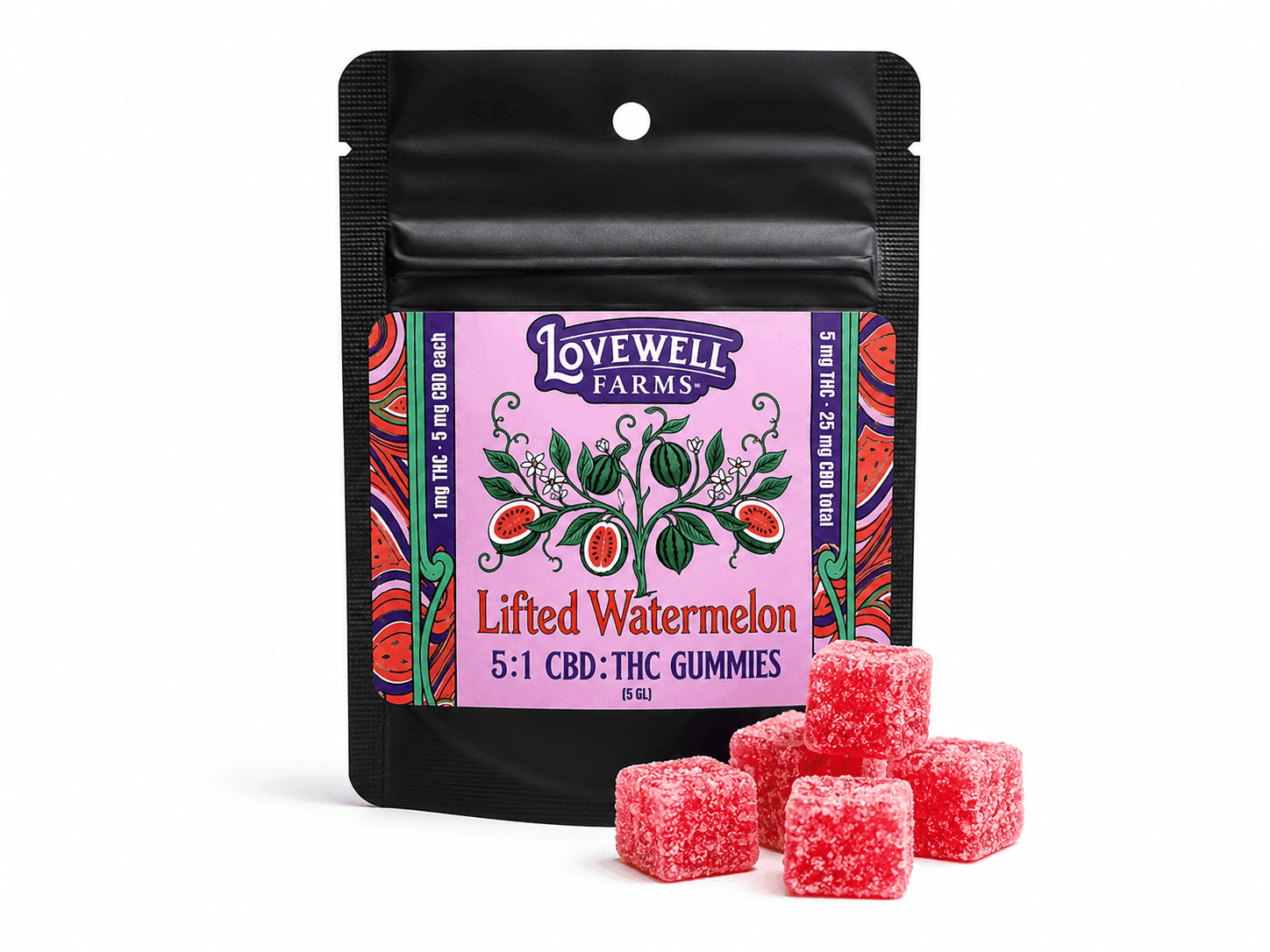 CBD+ Lifted Gummies