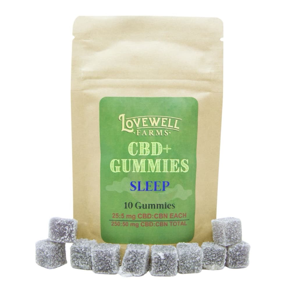 CBD+ Sleep Gummies
