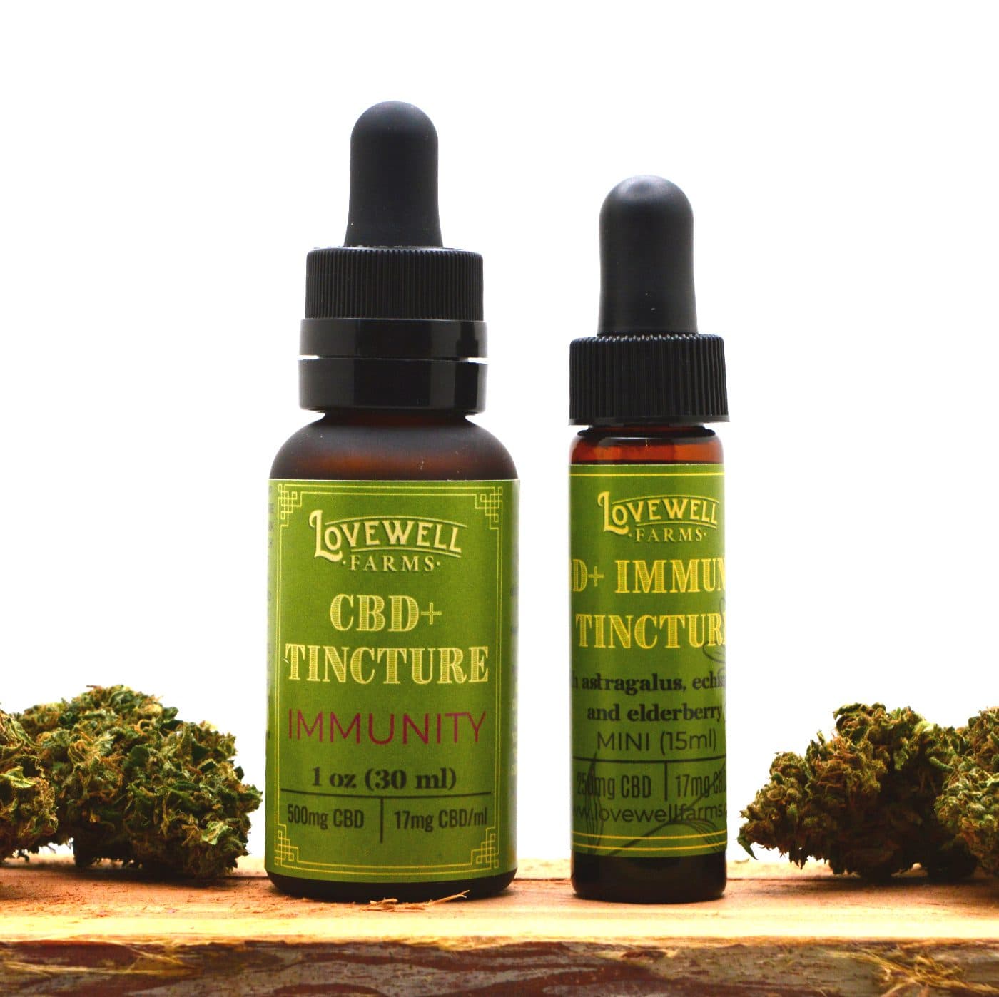 Photo for “Tips for Choosing the Best CBD Oil Tinctures”