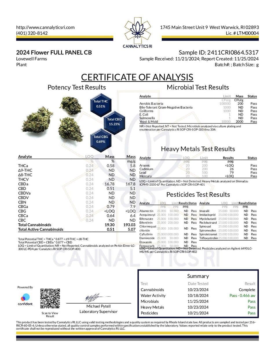 Photo for “How to Read a CBD Certificate of Analysis: A Buyer’s Guide”