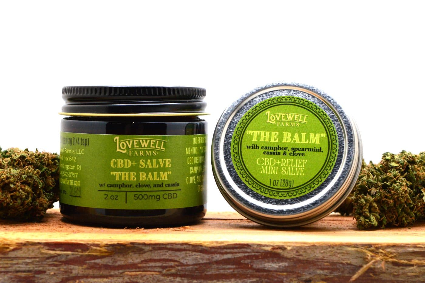 CBD Topicals